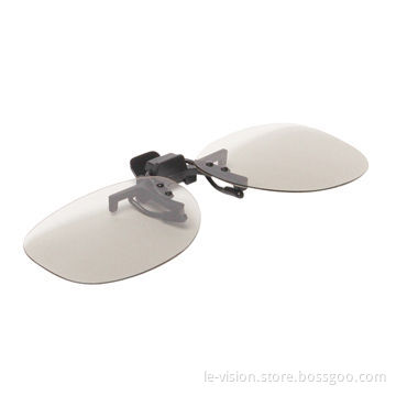 Le-Vision Manufacturer Export Passive No Legs 3D Glasses Lenses for Silver Screen Digital Cinema